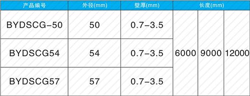 章丘钳压式声测管现货规格尺寸